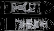 Dynasty - Layout